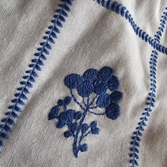 Sezane Set of 3 Pouches - Ecru w/ Blue Embroidery - NWT - Picture 7 of 14